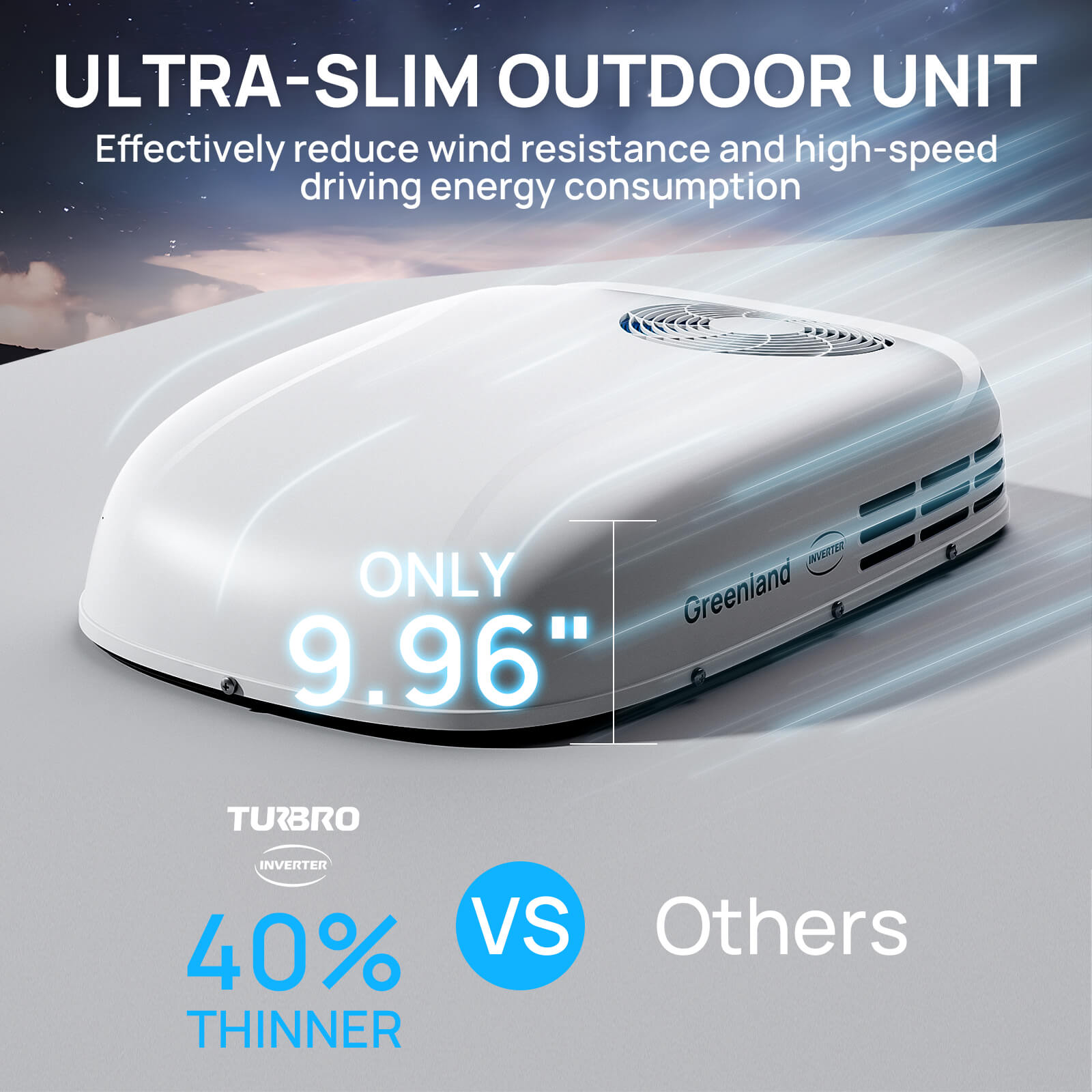 (Open Box) Greenland 13,500 BTU Inverter RV Air Conditioner with Heat Pump