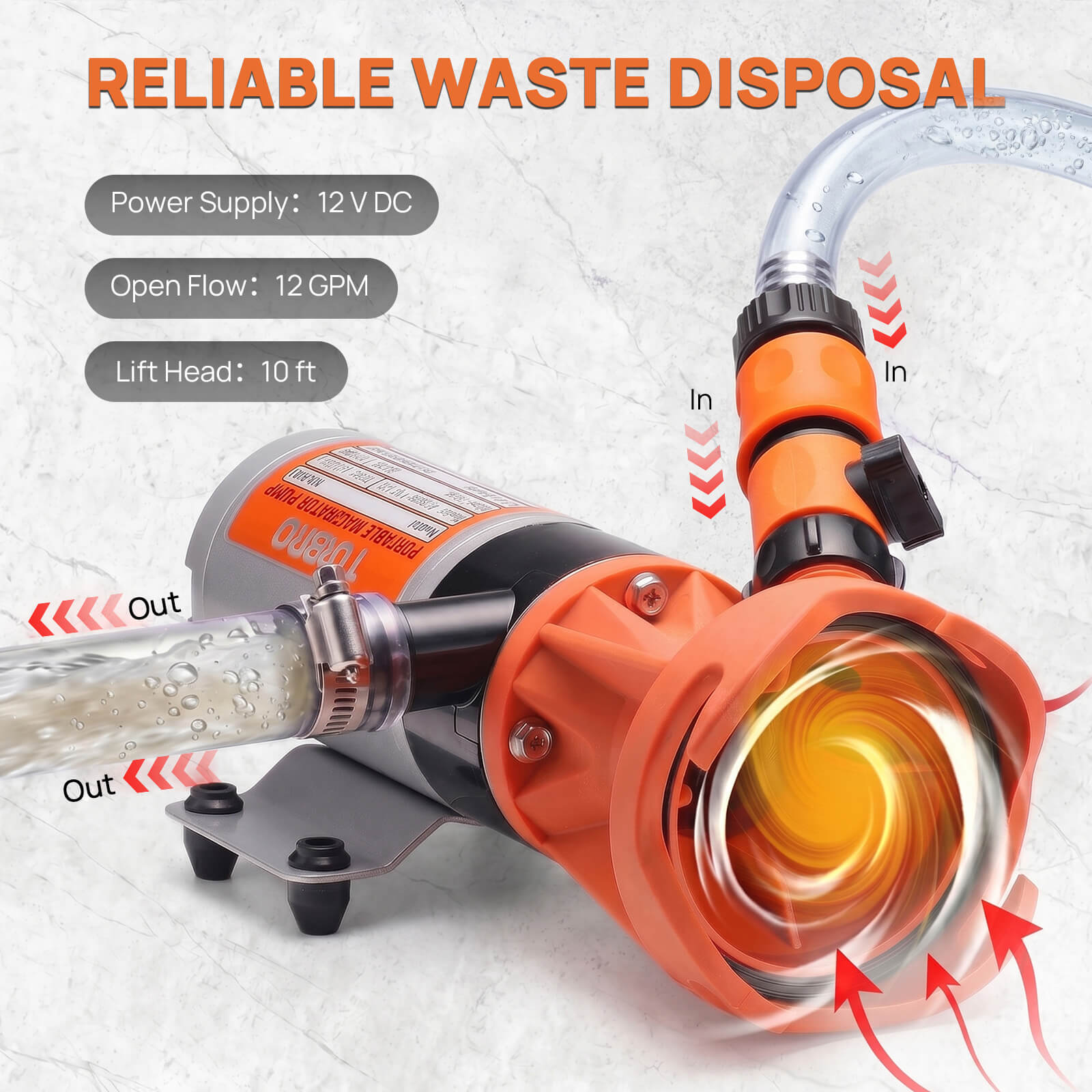 Rotorua Portable Macerator Pump, 12 GPM