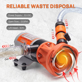 Rotorua Portable Macerator Pump, 12 GPM