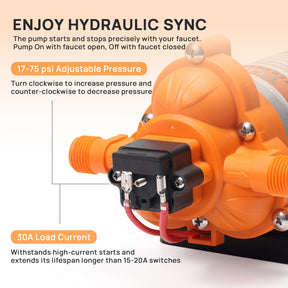 Rotorua RV Diaphragm Water Pressure Pump