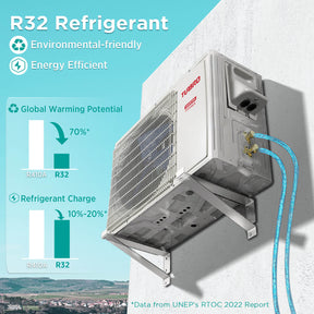 Finnmark 24,000 BTU Single Zone Mini Split AC (R32)