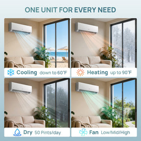 Lapland 18,000 BTU Single Zone Mini Split AC (R32)