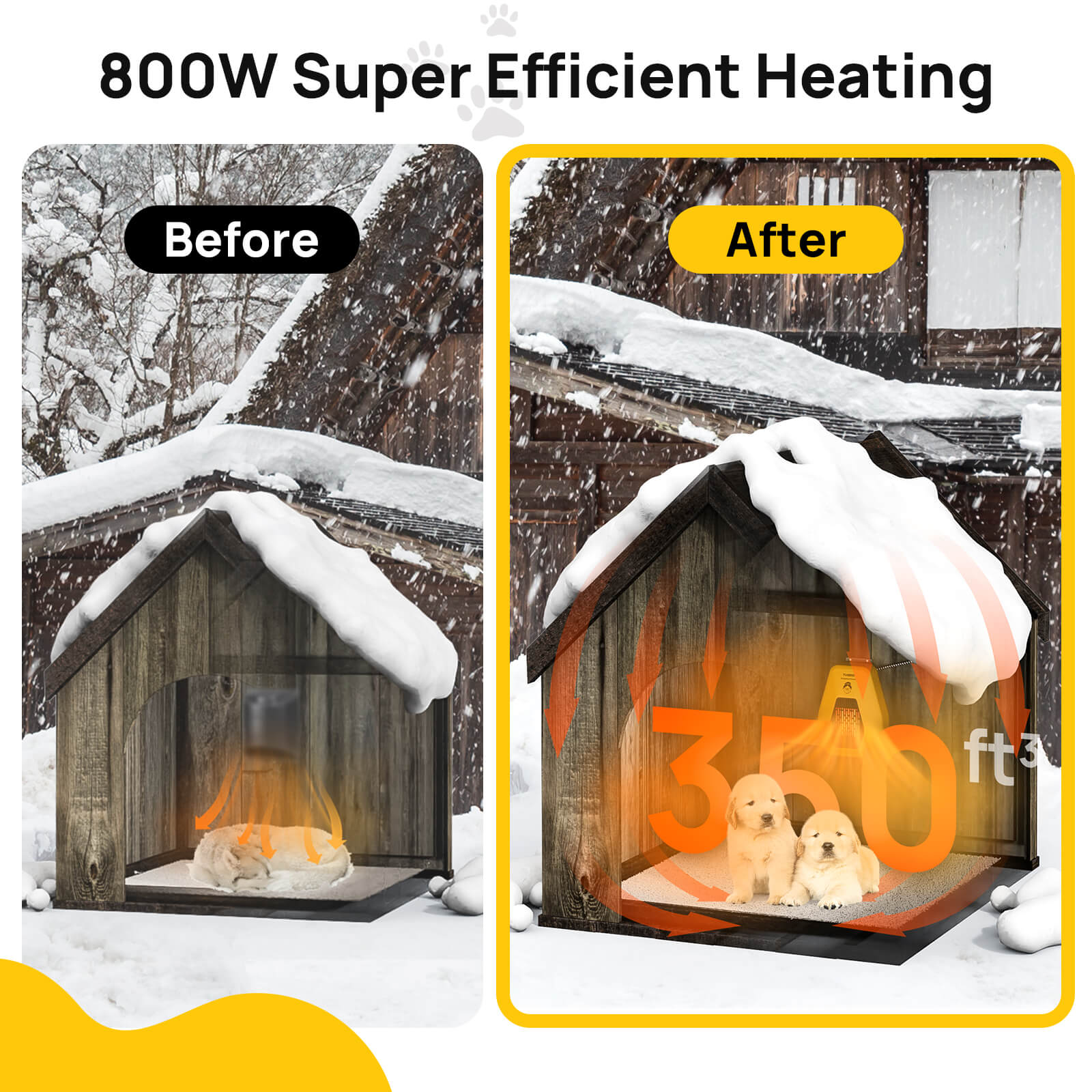 (Open Box) Neighborhood DH800A Dog House Heater