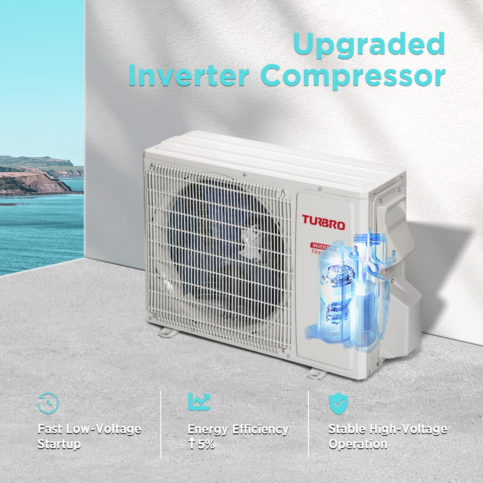 Finnmark 18,000 BTU Single Zone Mini Split AC (R32)