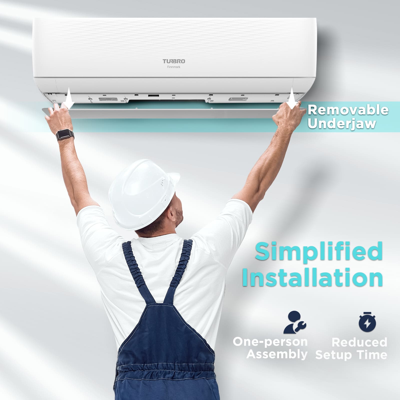 Finnmark 18,000 BTU Single Zone Mini Split AC (R32)