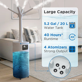 (Open Box) Greenland 5.3Gal Commercial Humidifier for Large Rooms, WiFi Enabled