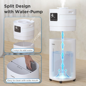 (Open Box) Greenland 5.3Gal Commercial Humidifier for Large Rooms, WiFi Enabled