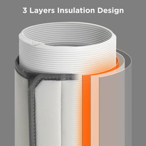 Insulated Hose Cover for Portable AC, Fits For 5" & 5.9" Diameter Exhaust Hoses