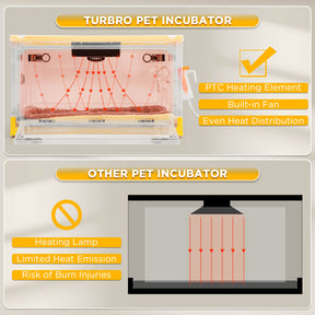[Discontinued] Neighborhood Pet Incubator, White Translucent