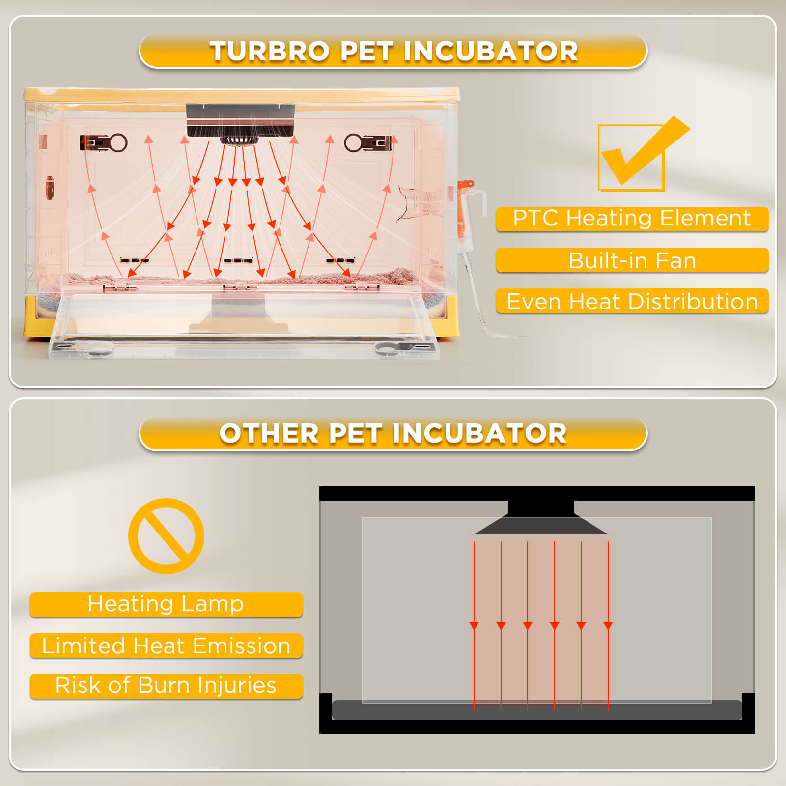 [Discontinued] Neighborhood Pet Incubator, White Translucent