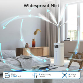 (Open Box) Greenland 5.3Gal Commercial Humidifier for Large Rooms, WiFi Enabled
