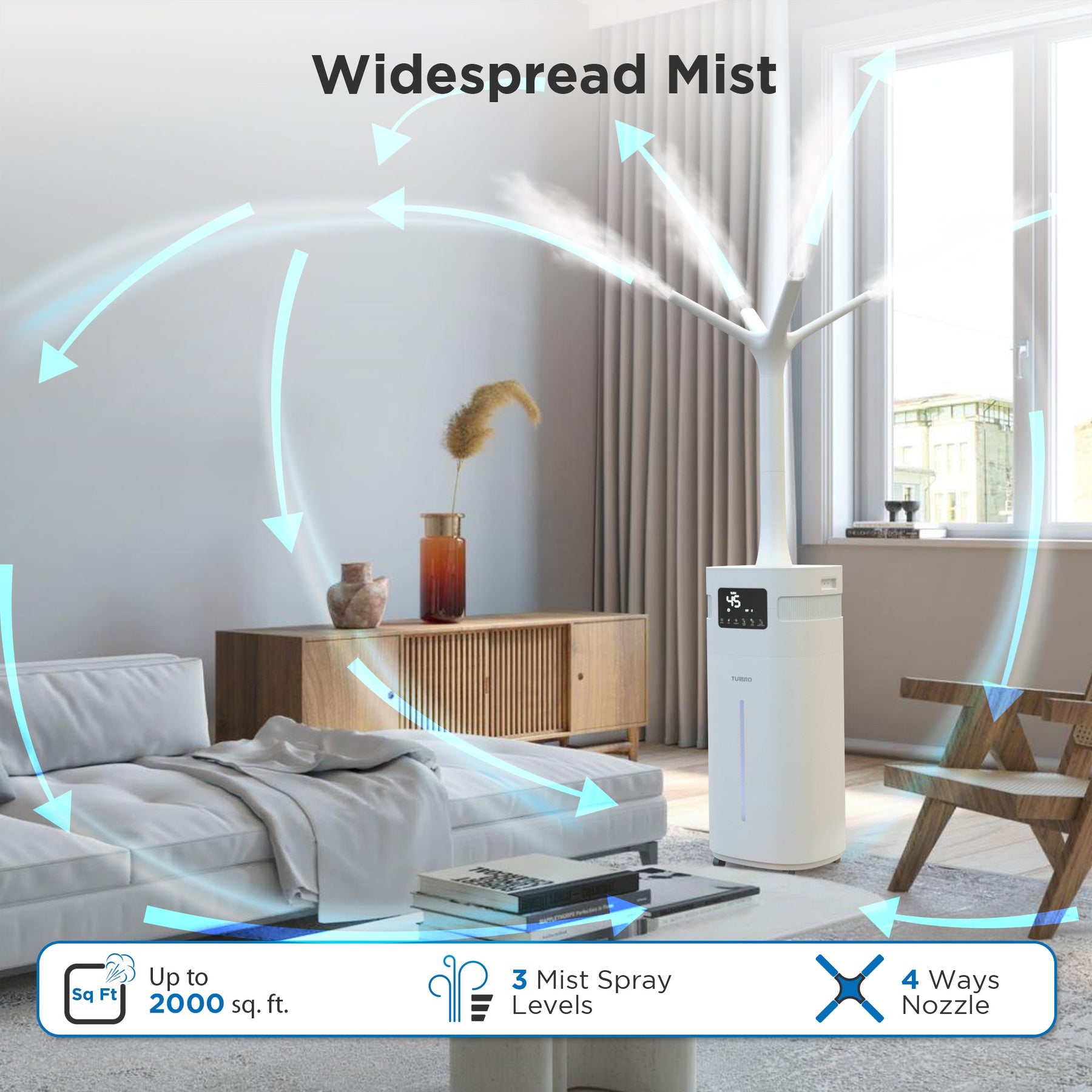 Greenland 5.3Gal WiFi Commercial Humidifier