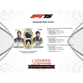 2025 Topps Dynasty Formula 1 Hobby 5 Box Case